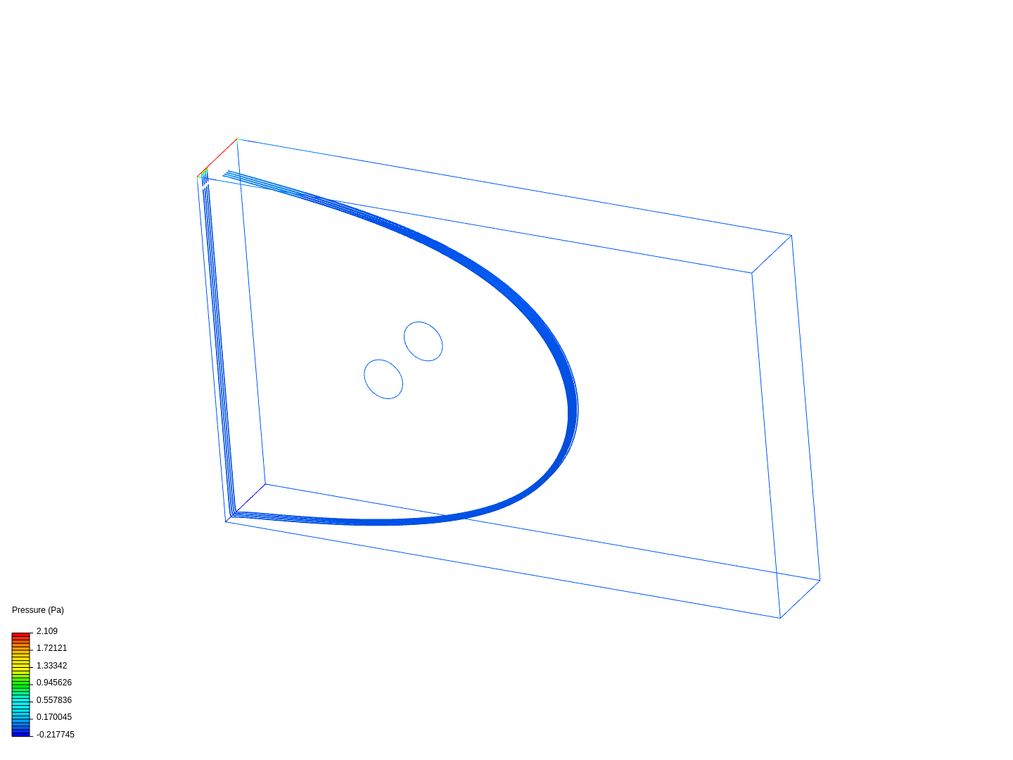 flow over cyliner image