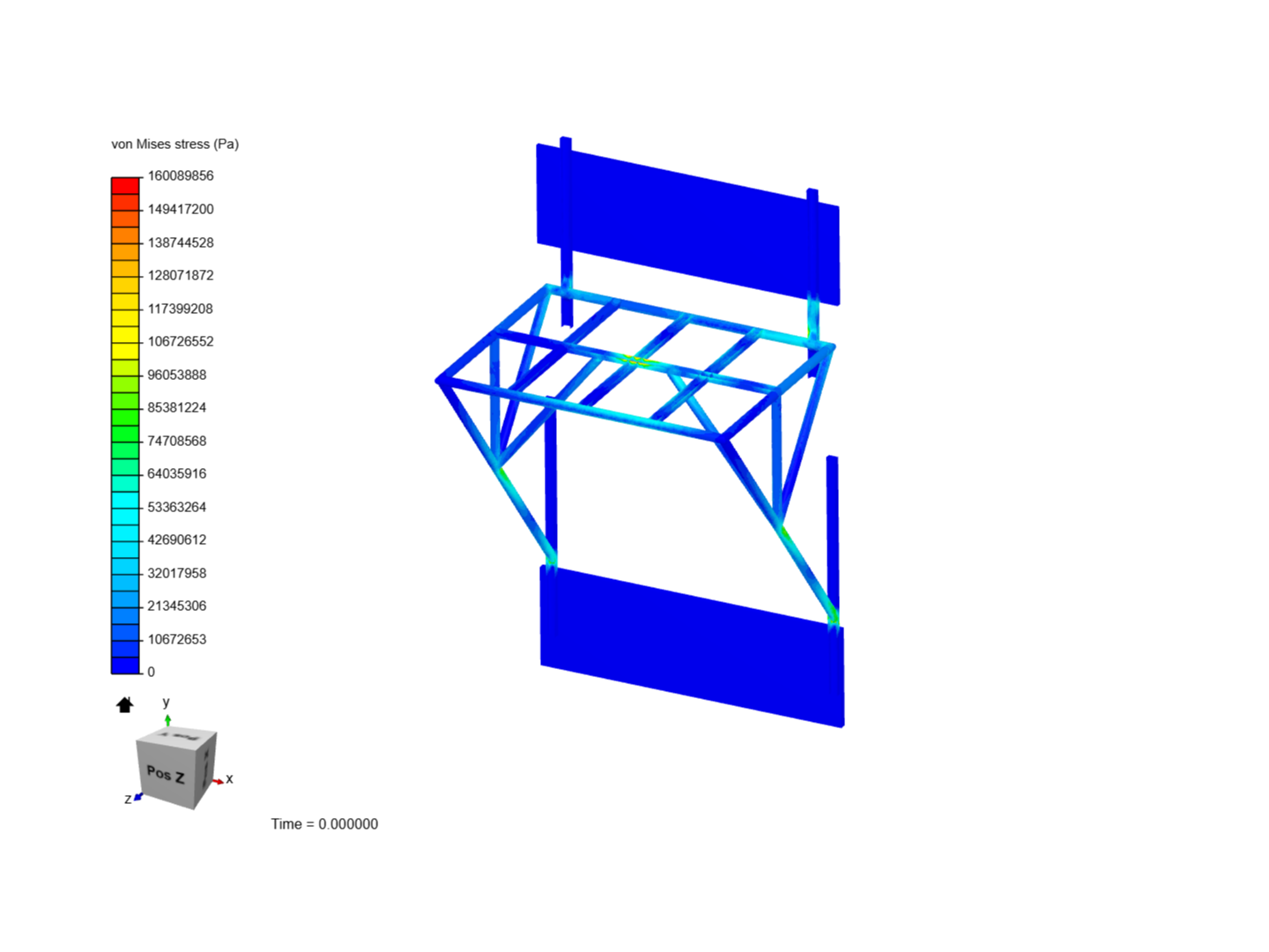 beam wih center support image