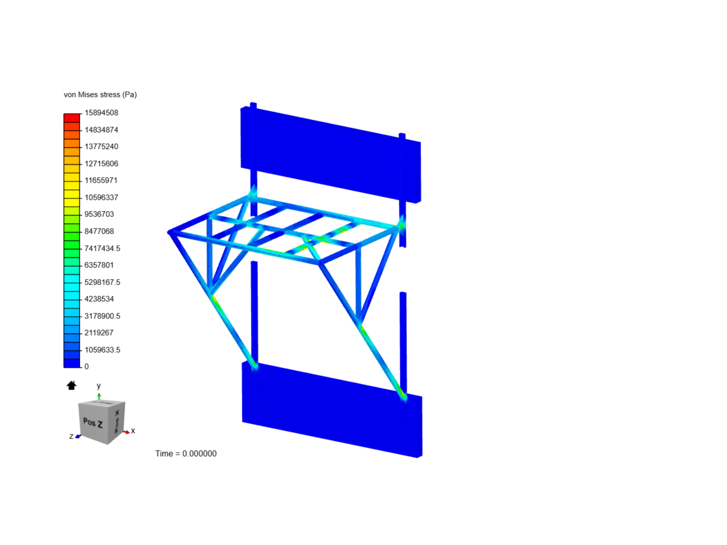 cantilever  beam with base support image