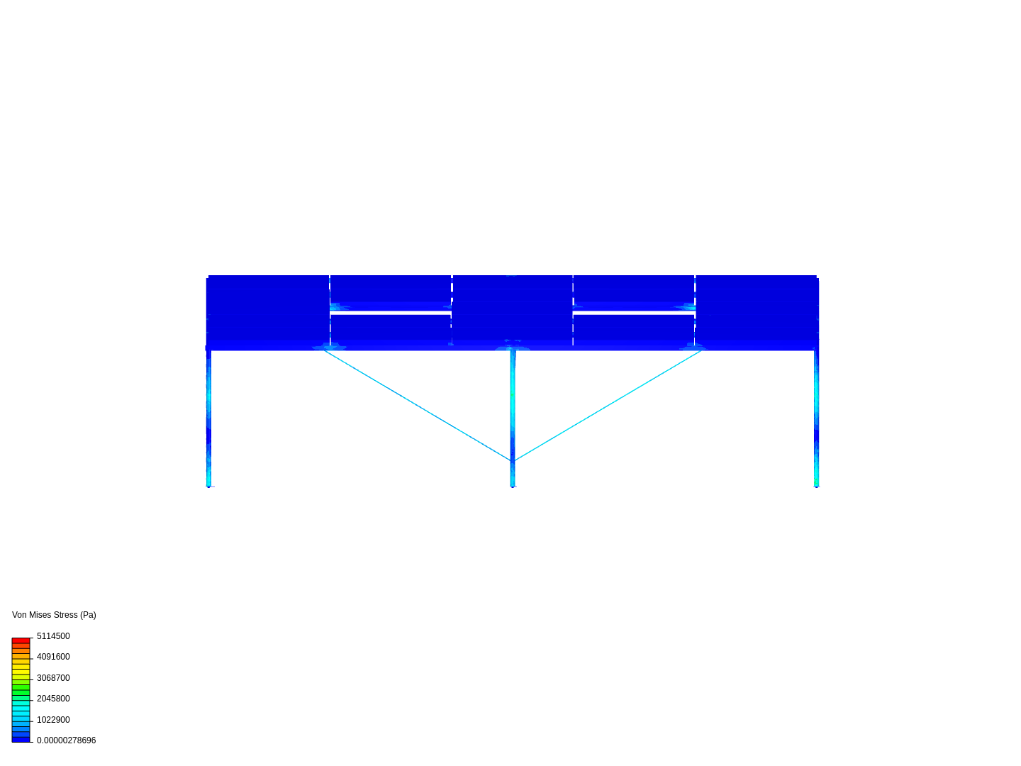 Solar pannel FEA image