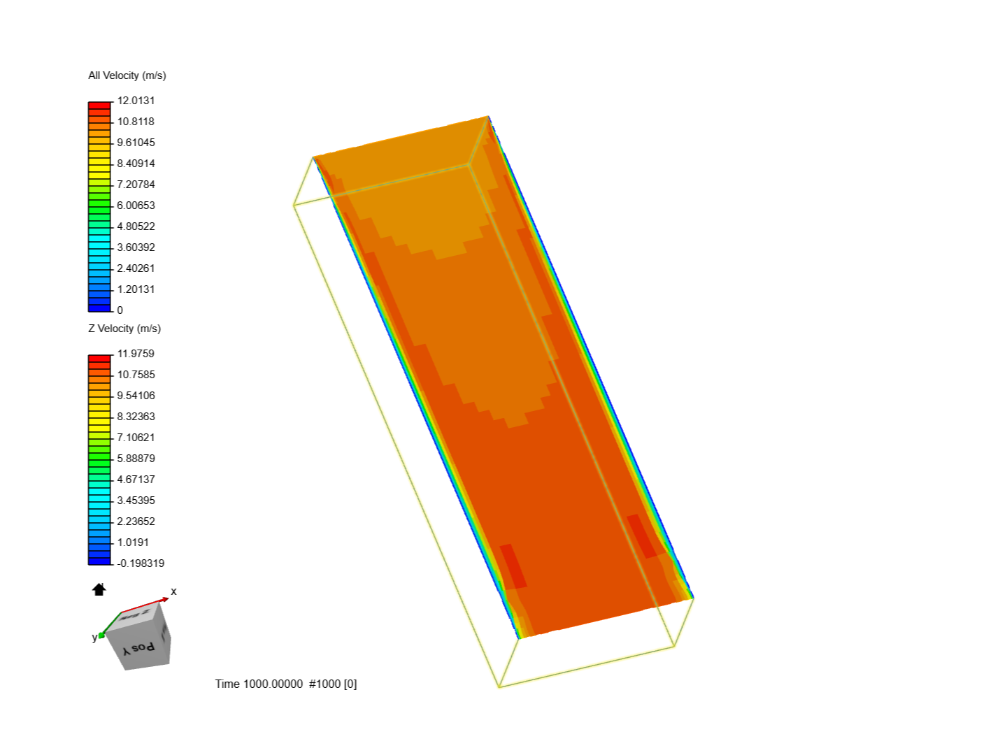 CFD2 R3 image