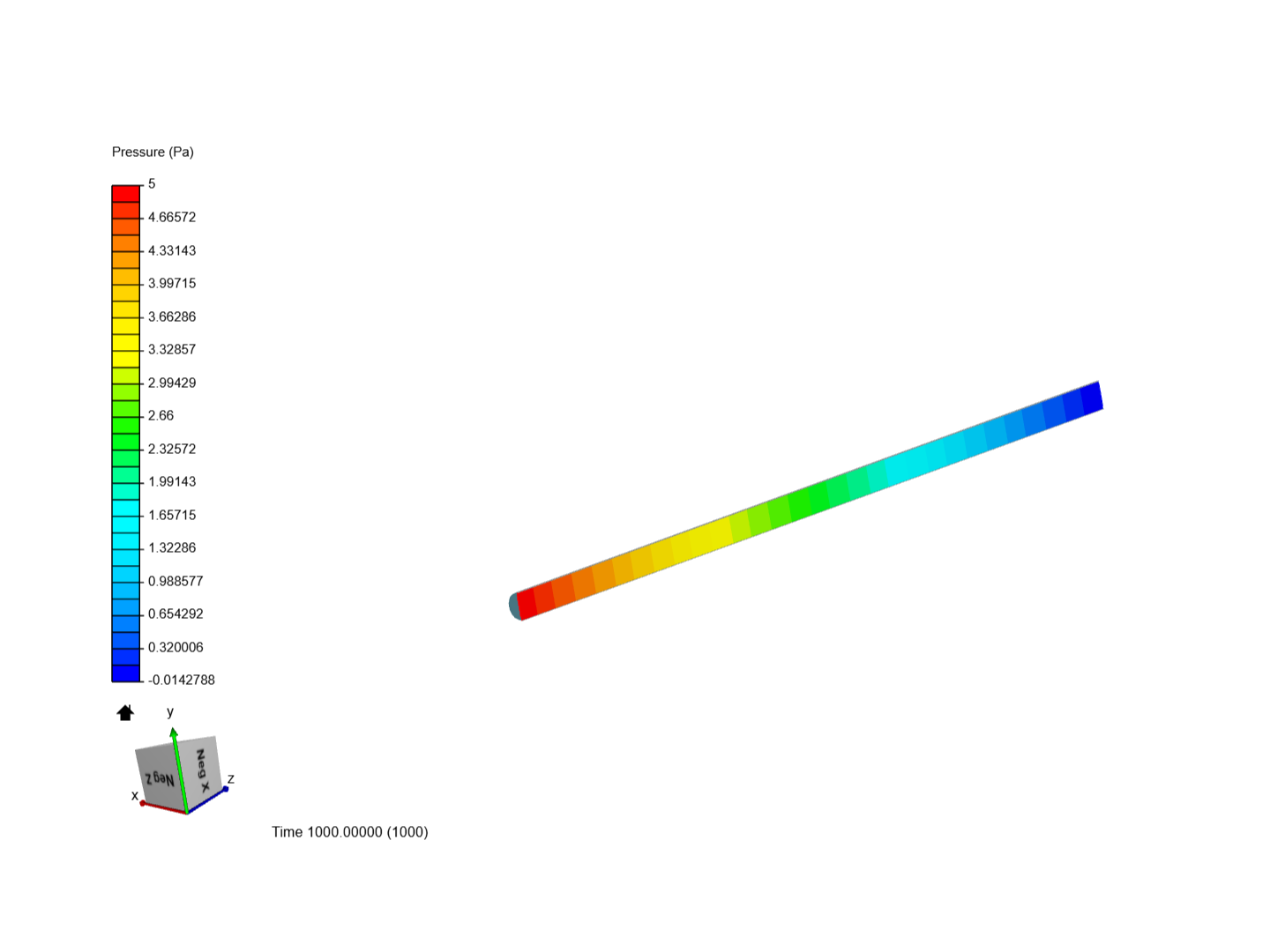 Laminar Flow 1 image