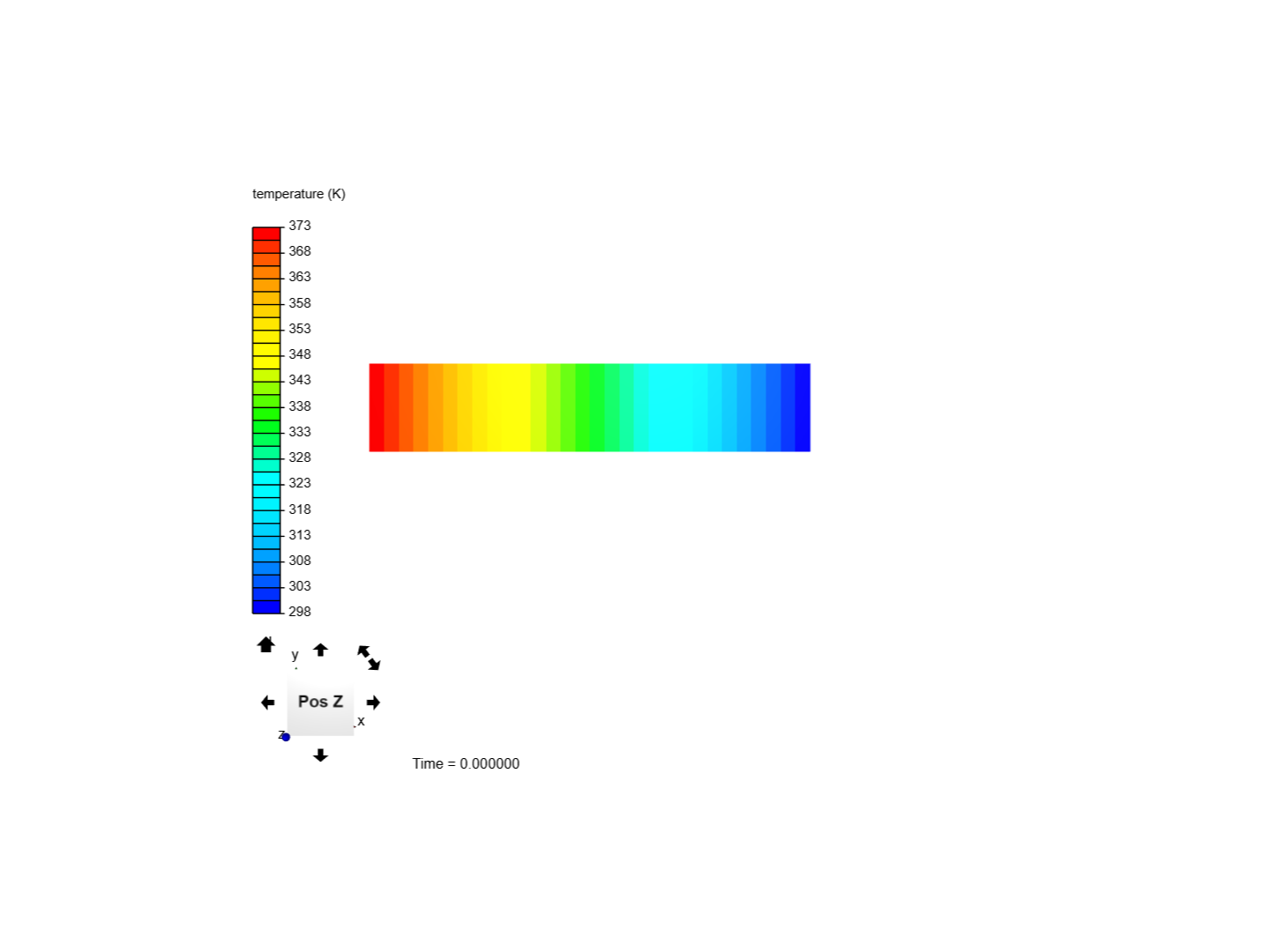 Heat transfer in a beam image