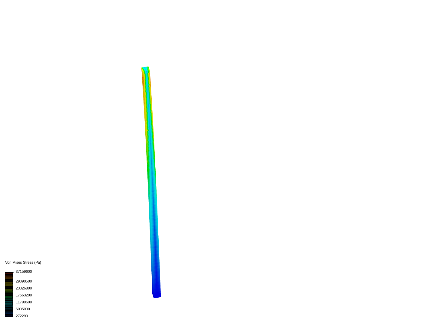 Cantilever Beam Bending Analysis image