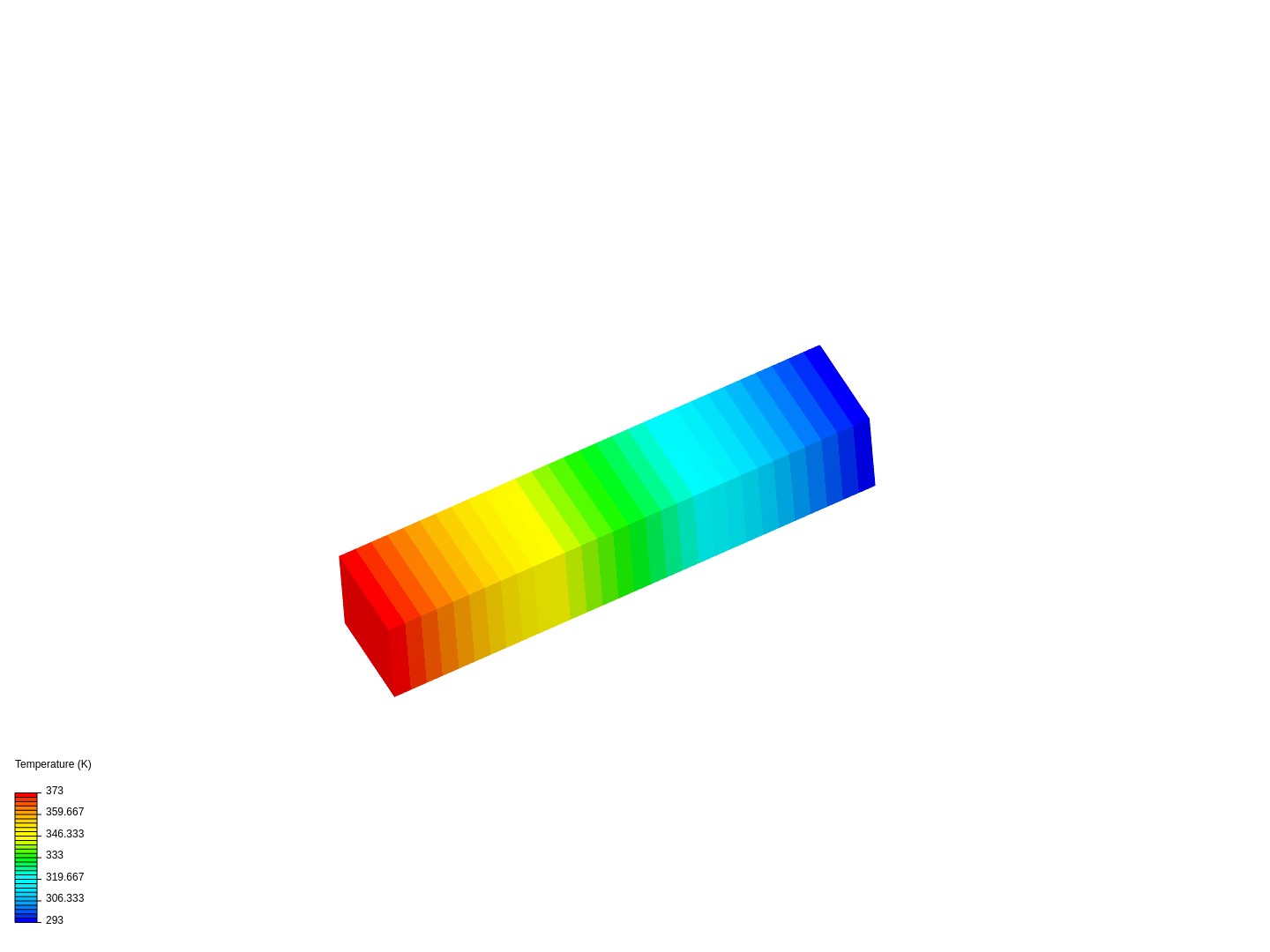 Heat transfer in a beam image