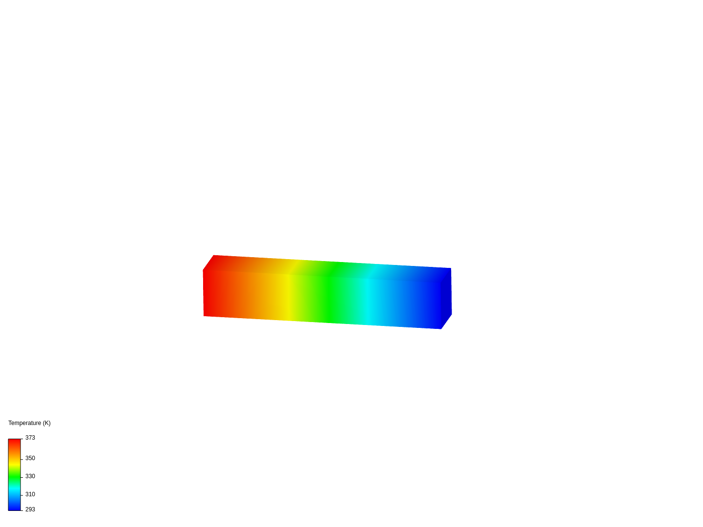 Heat transfer in a beam image