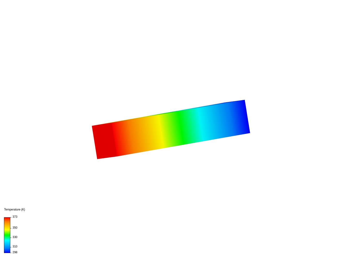 Heat transfer in a beam image