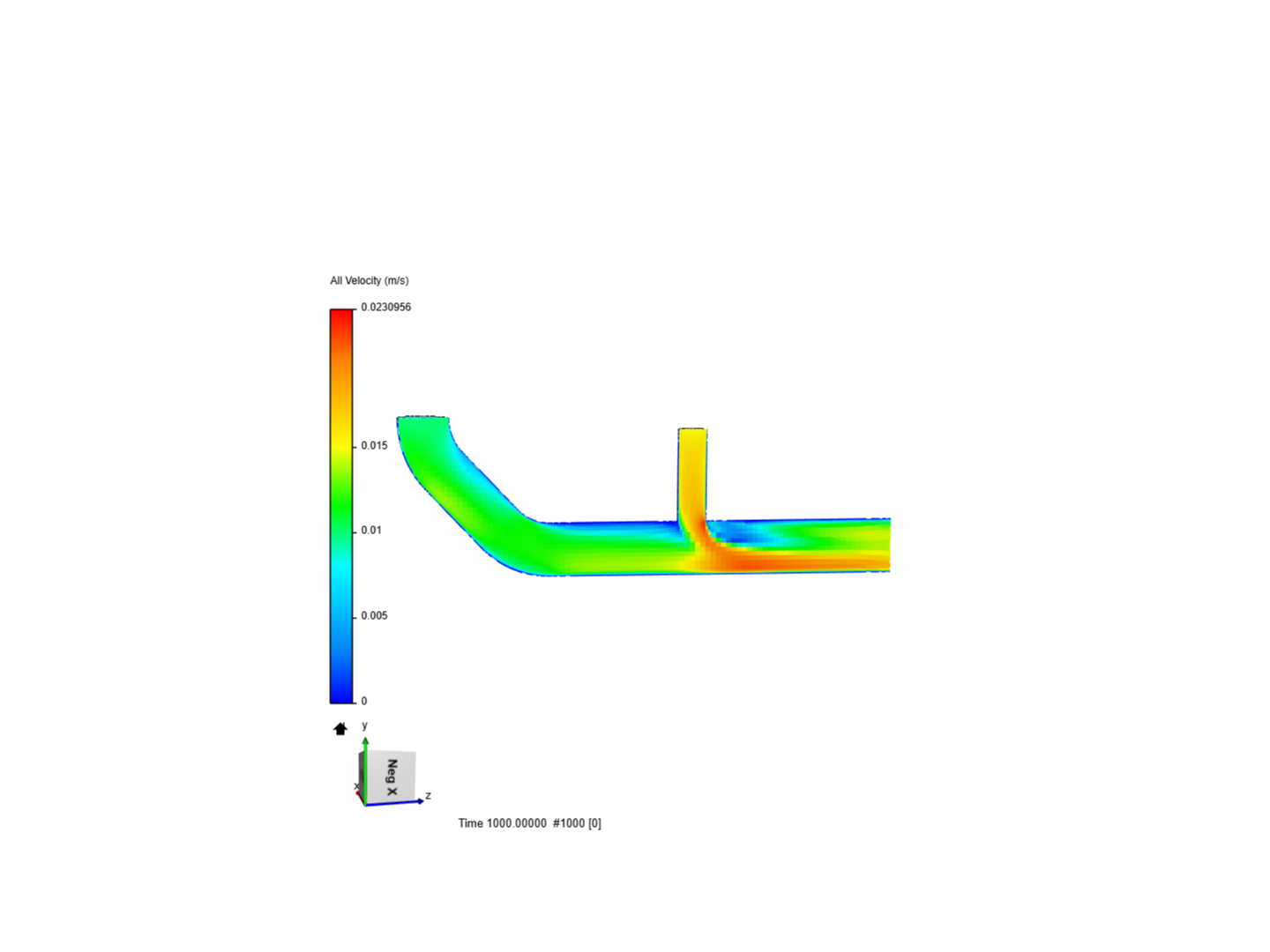 Laminar Flow Through a Pipe image