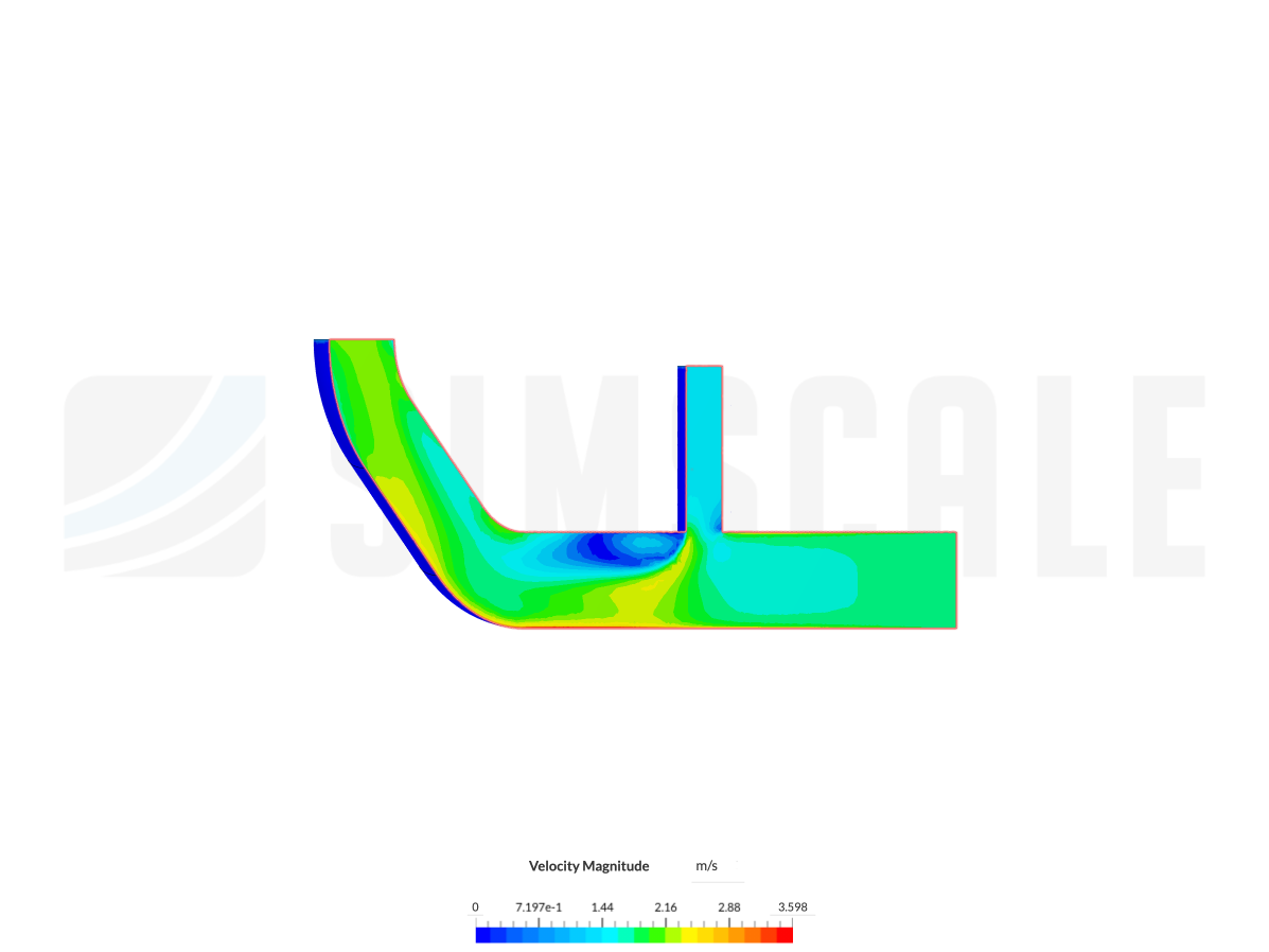 Tutorial 2: Pipe junction flow image