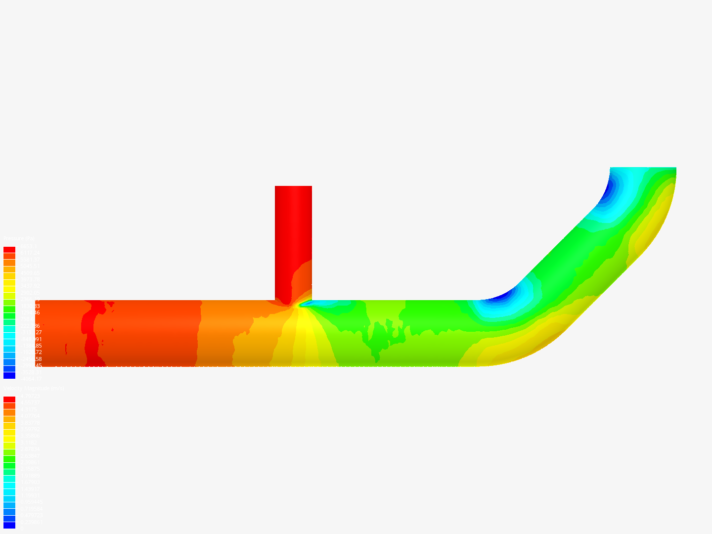 Tutorial 2: Pipe junction flow image