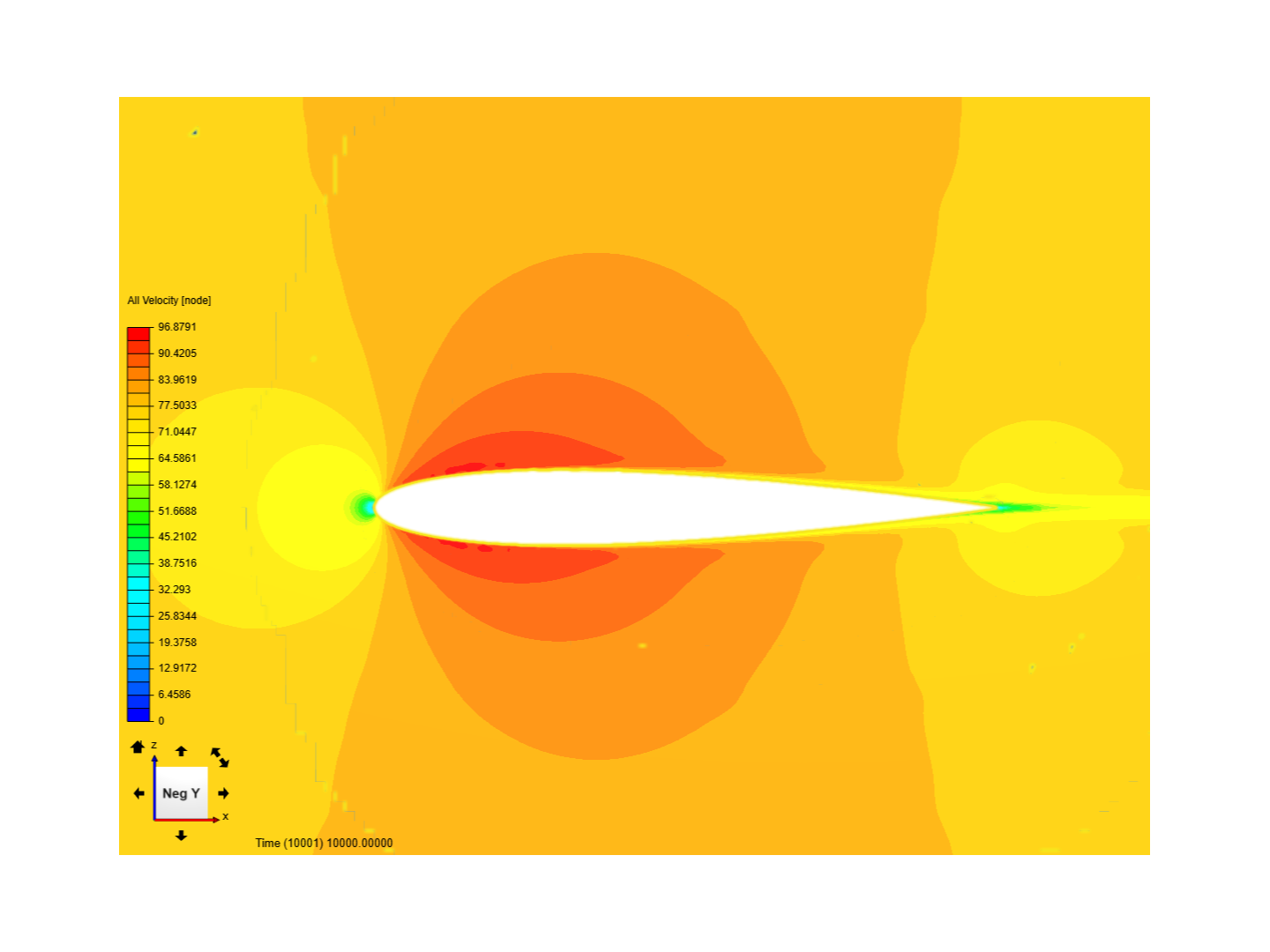 Airfoil image