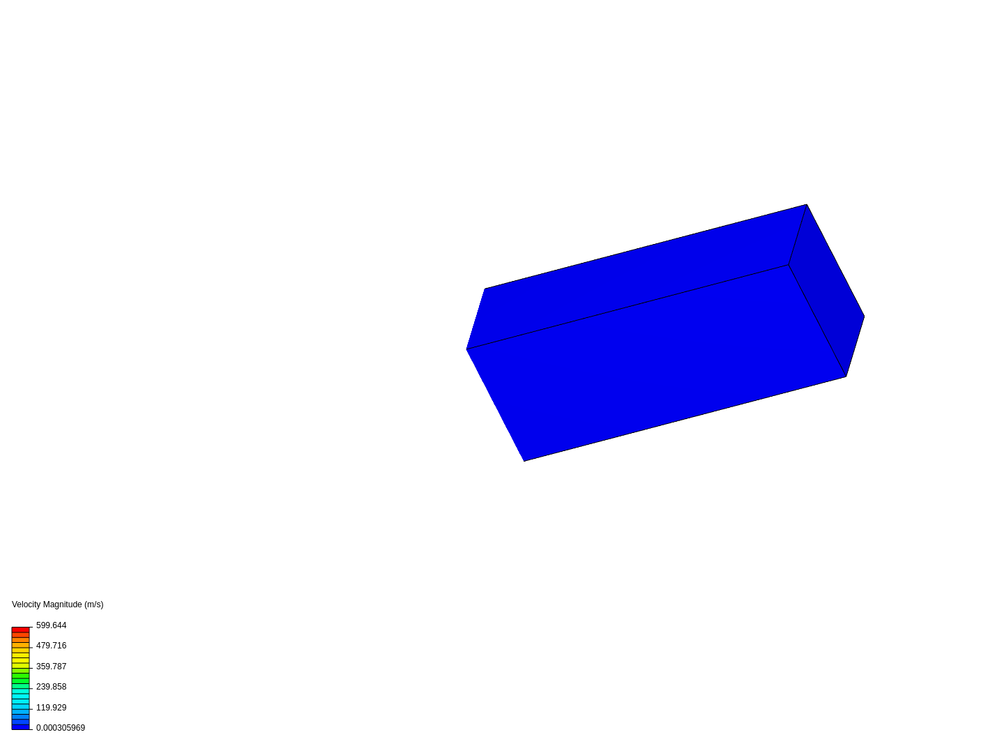 Final sim for NPT rotating image