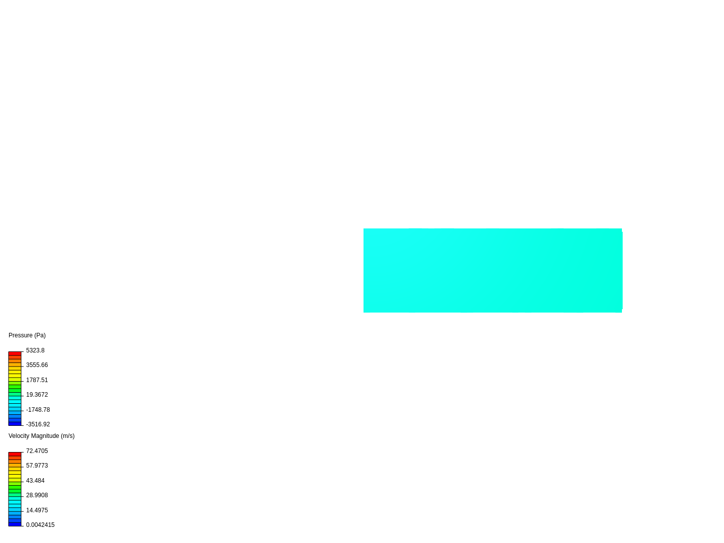 symmetric pattern sim image