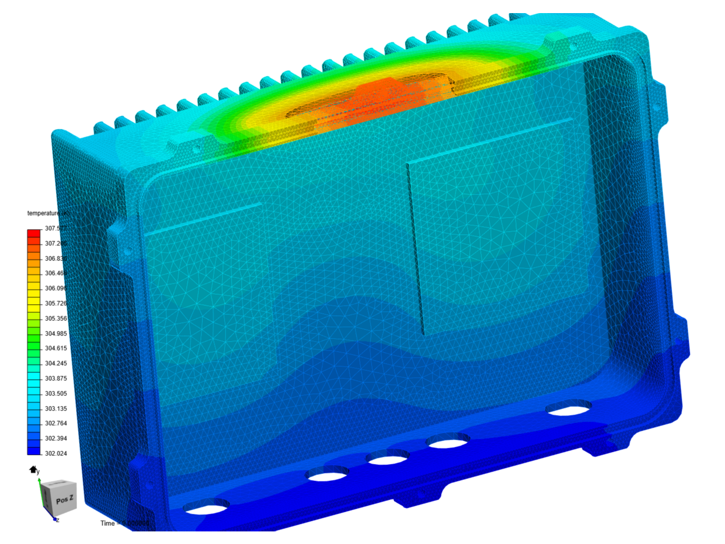 heat test image