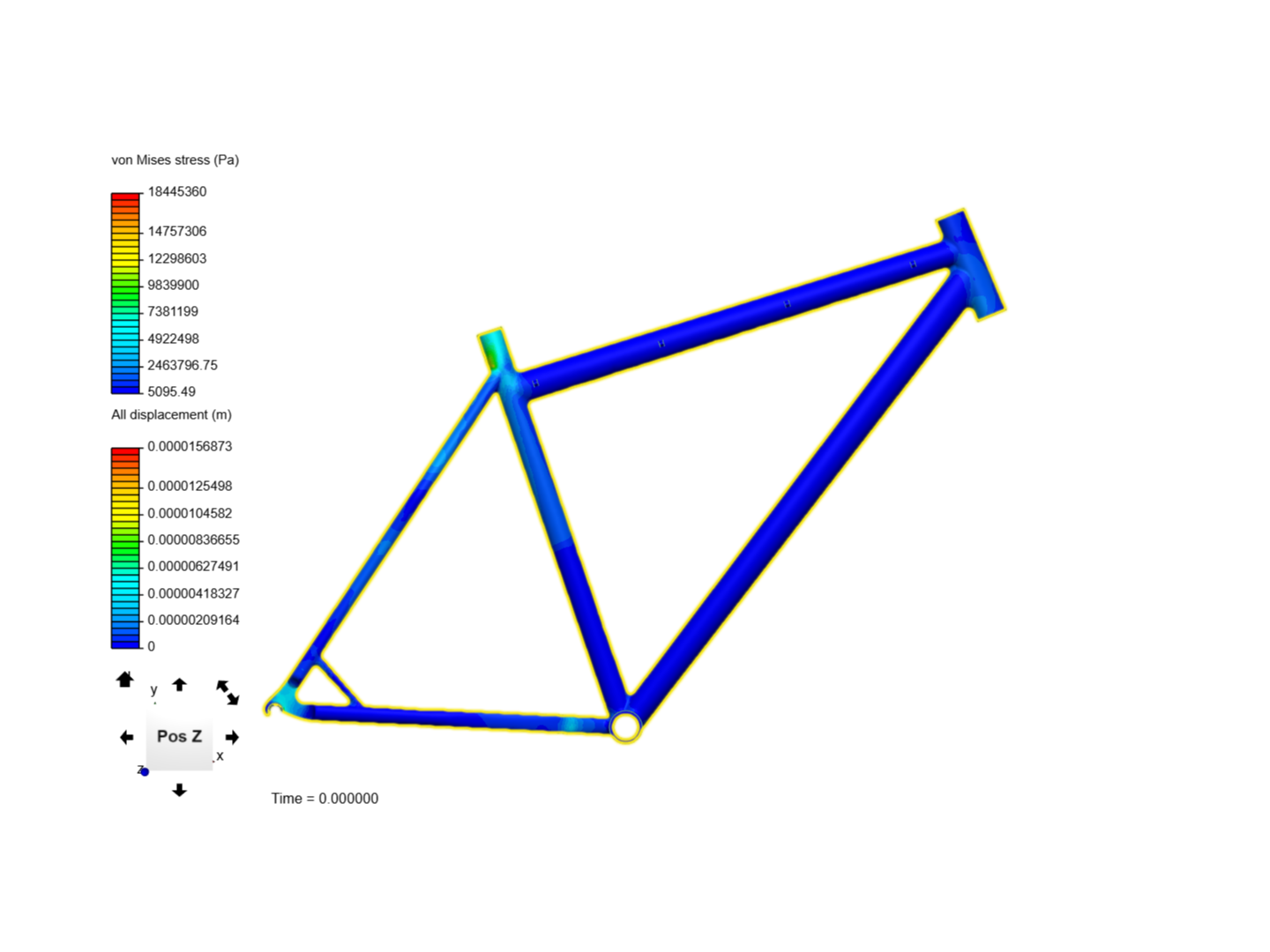 Bicicleta image