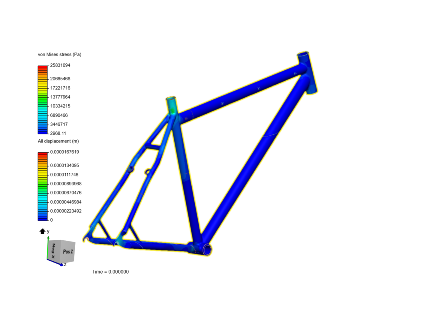 Bicicleta image