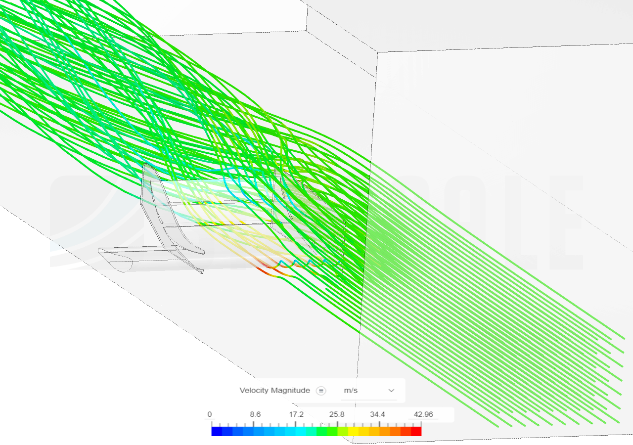 Initial task image