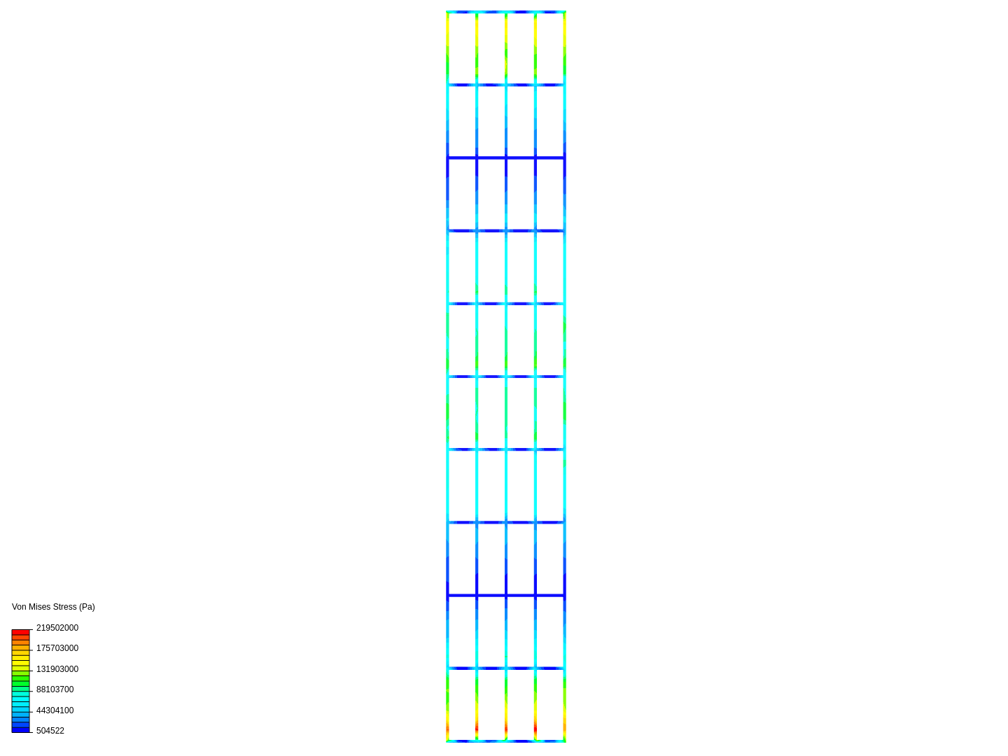 estructura1 image