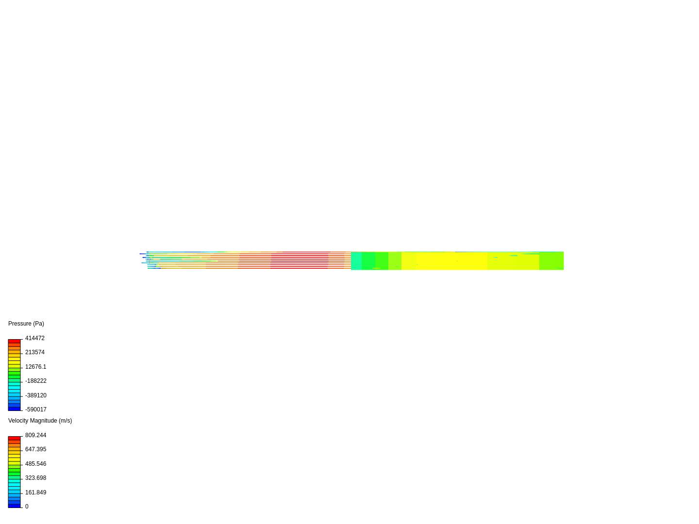 Incompressible airfoil simulation image