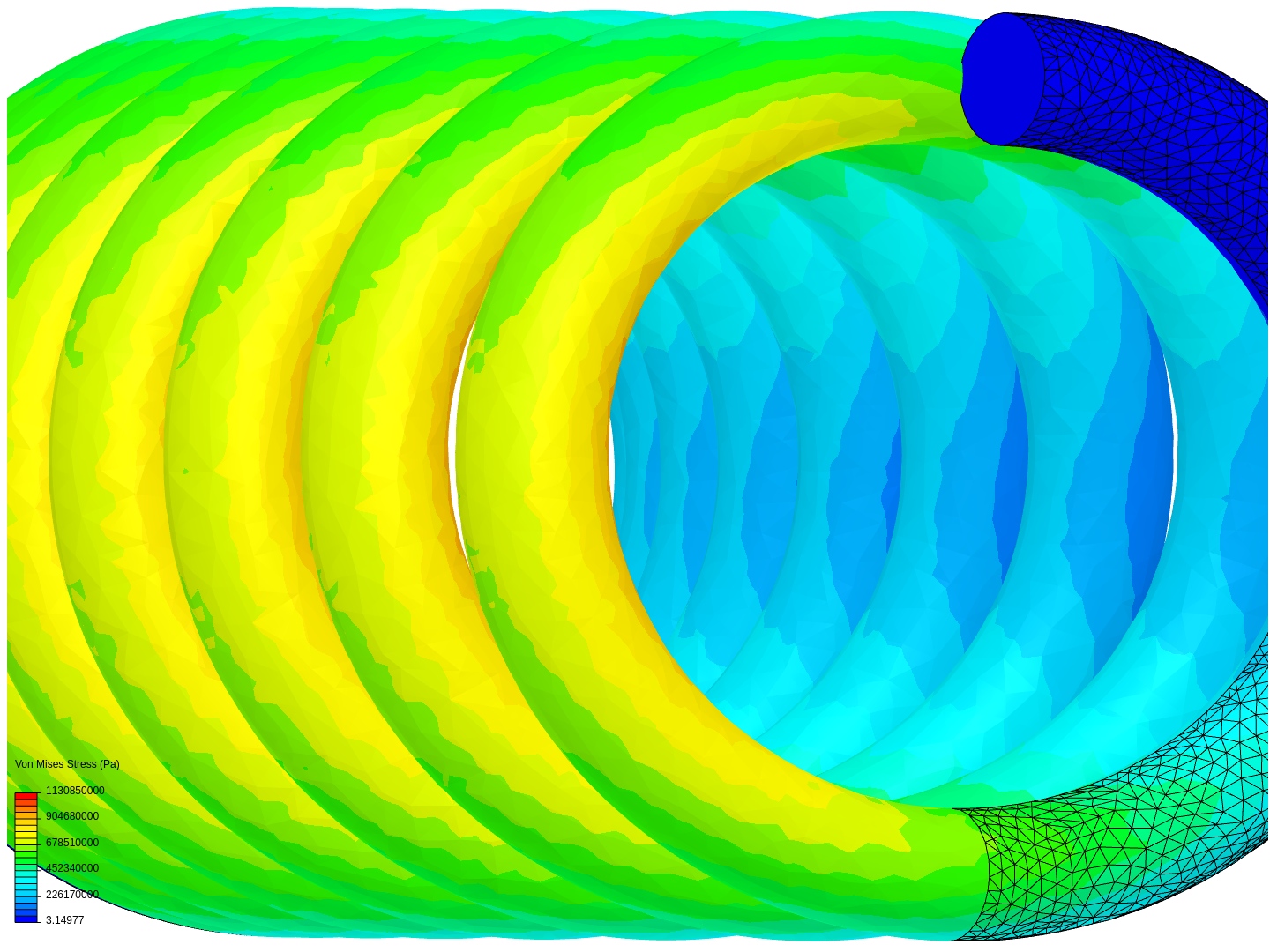 Analysis of coil spring image