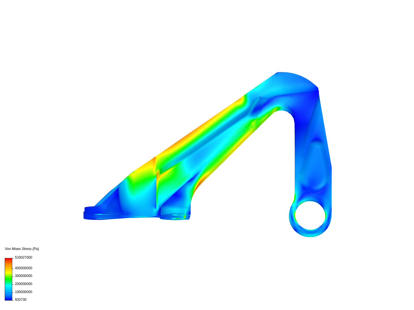 Structural analysis of a an enginr beacket image