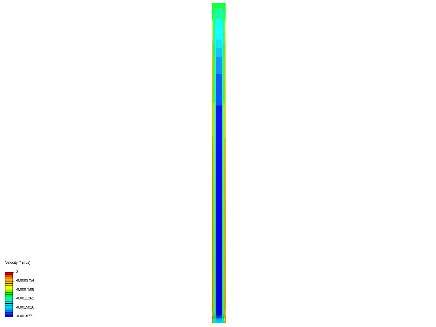 pipe flow - Copy image