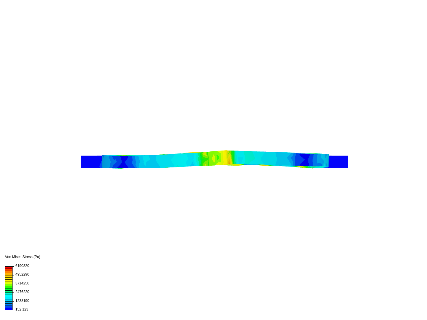 POE FEA 1 PT 2 image