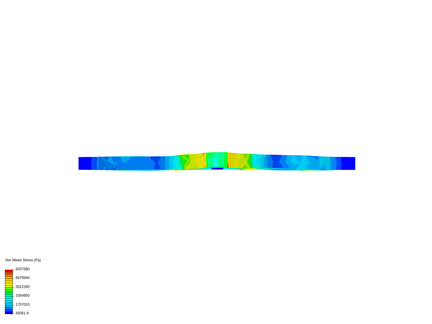 POE FEA 3 image