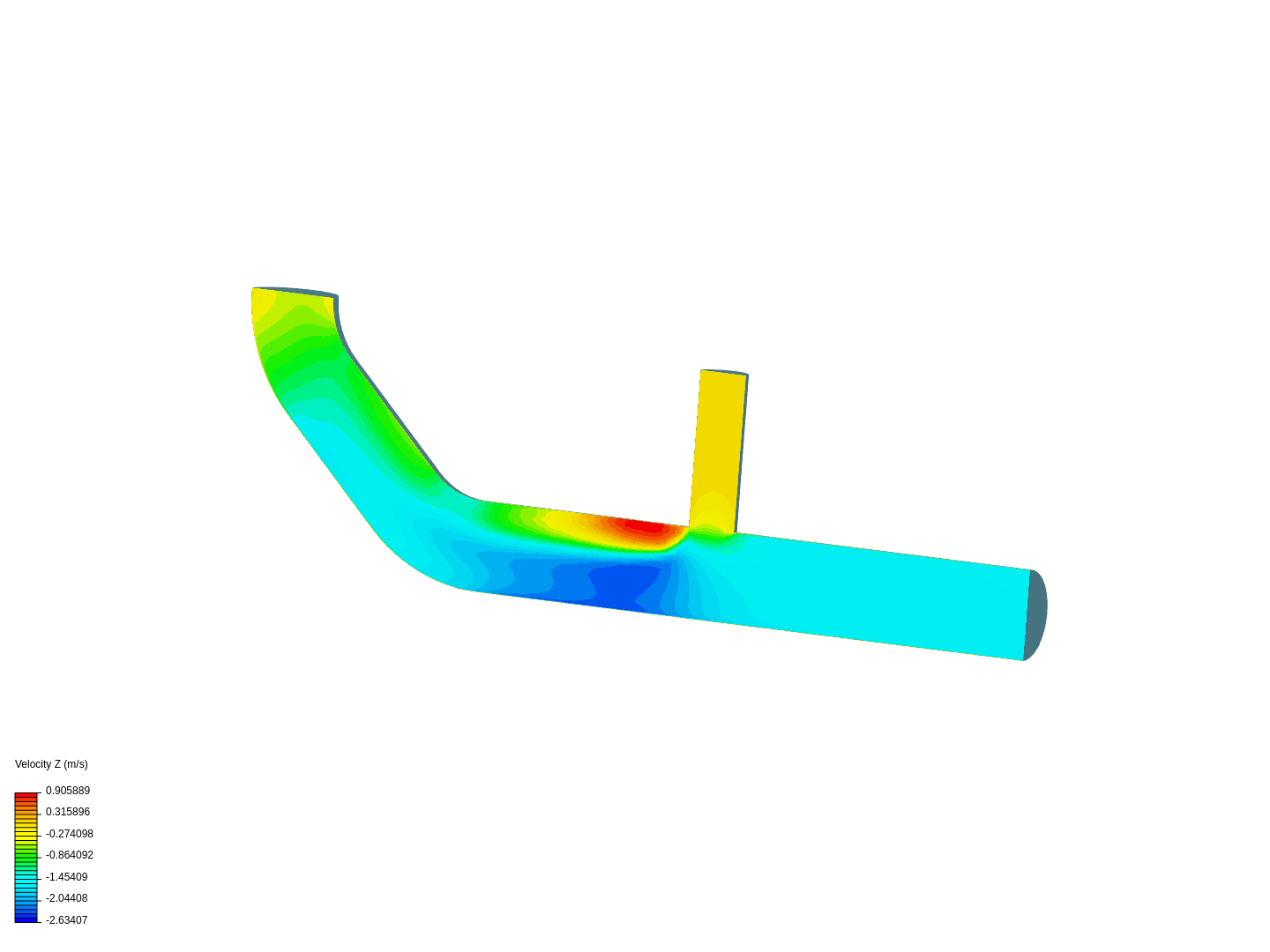 Tutorial 2: Pipe junction flow image