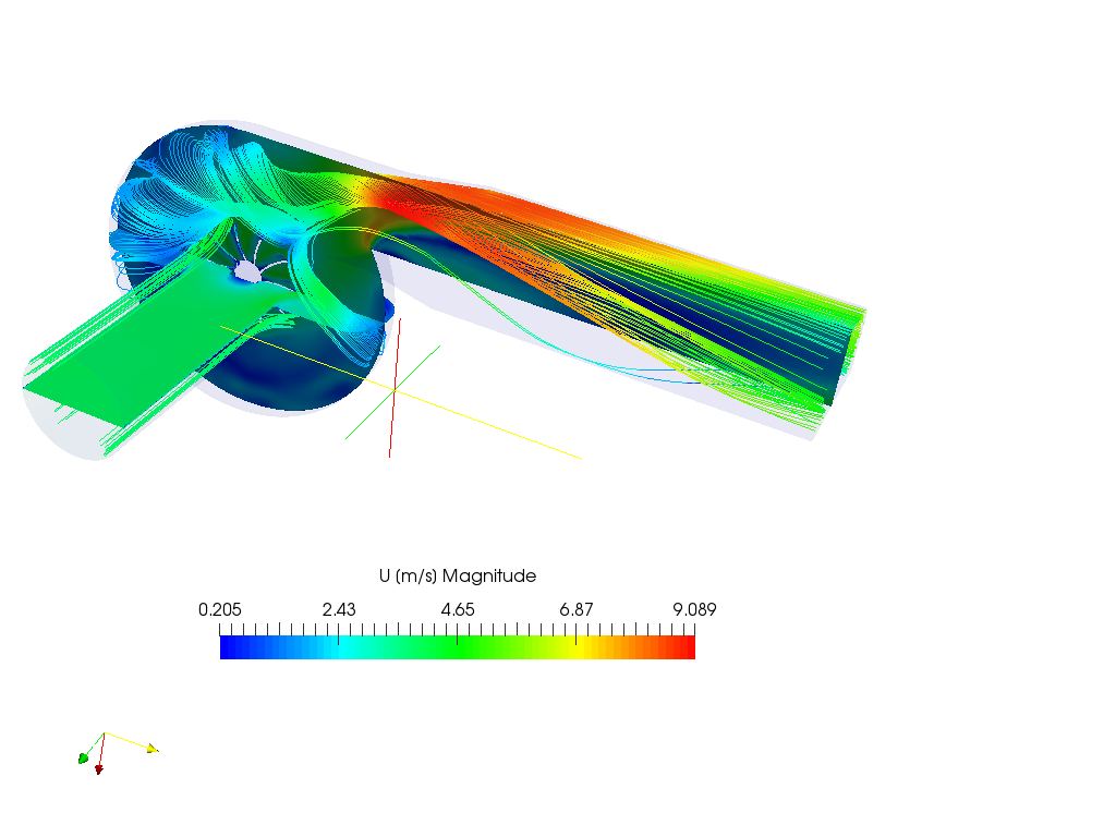 Centrifugal Pump Simulation In-compressible flow by myamin | SimScale