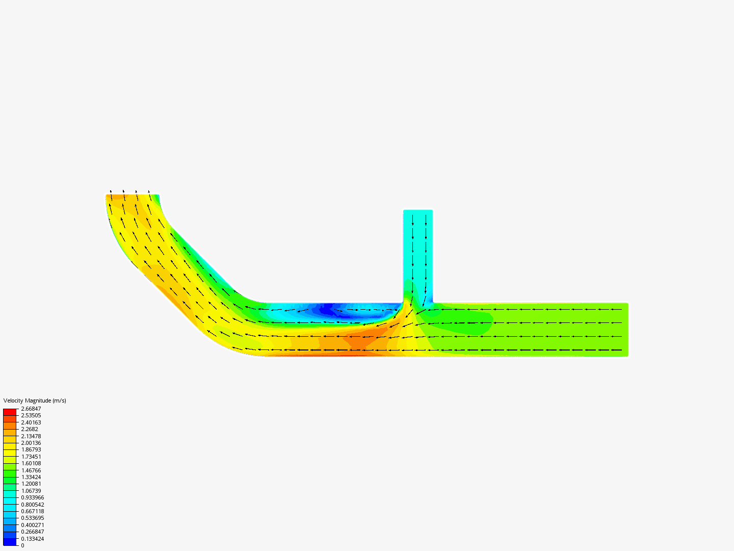 Tutorial 2: Pipe junction flow image