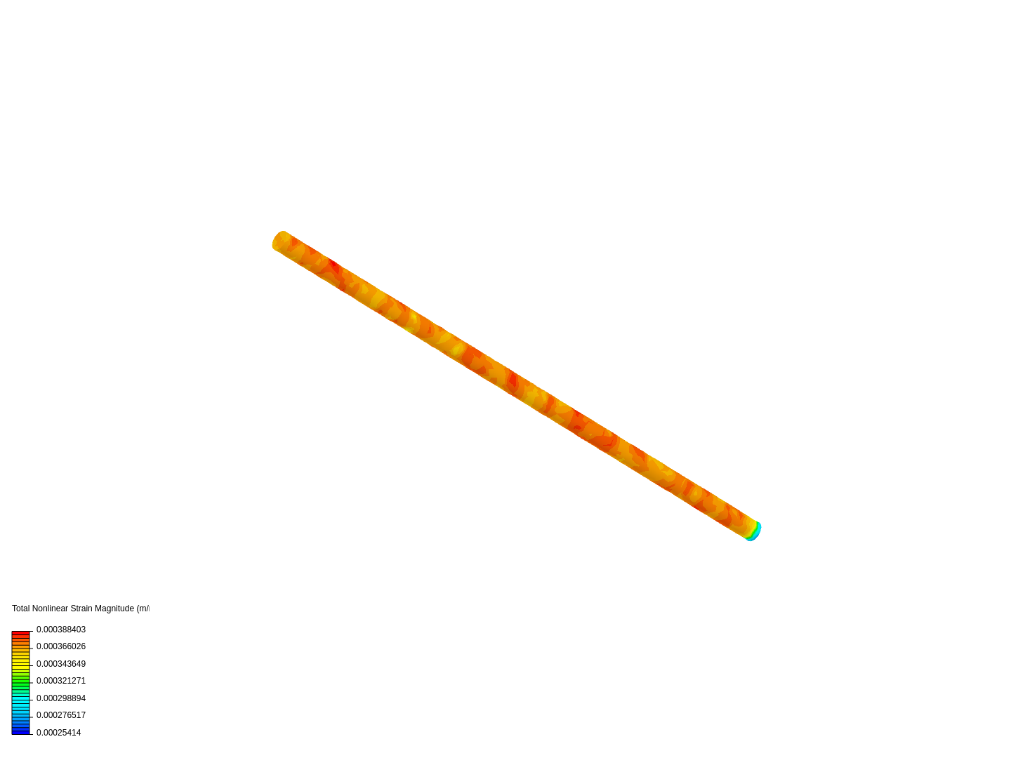 Titanium Foot ROD image