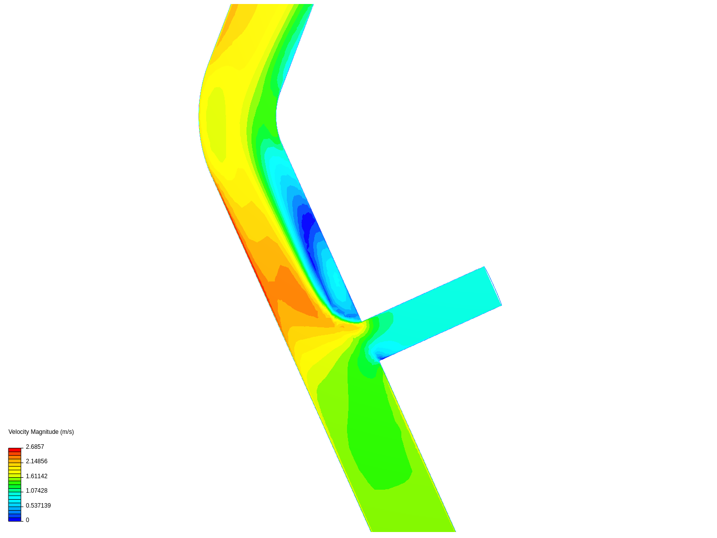 Tutorial 2: Pipe junction flow image