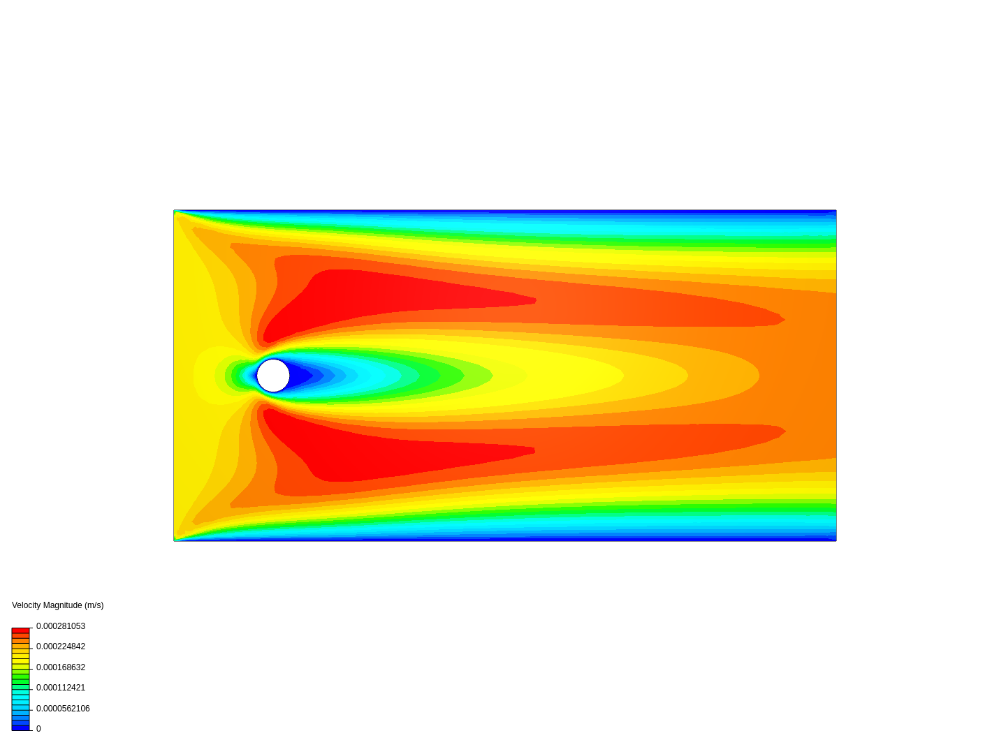 external flow image