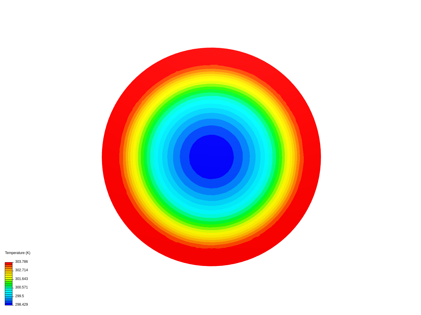 Tutorial 3: Differential casing thermal analysis image