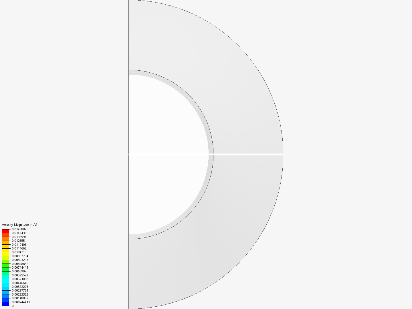 Hyperboloid Shape and Functions image