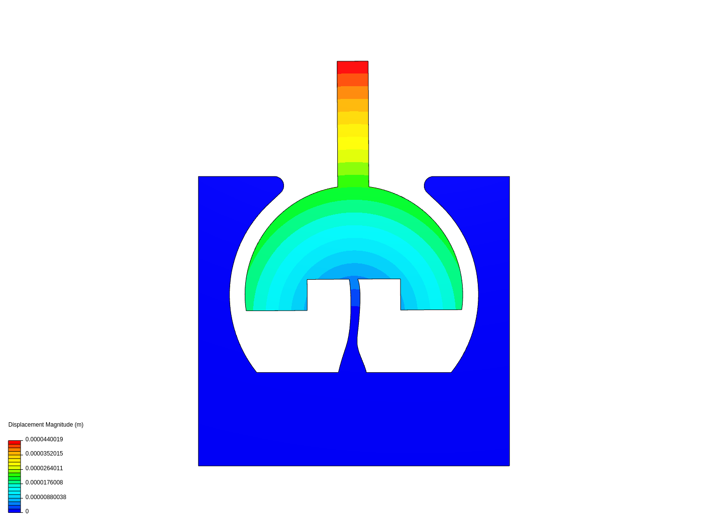 DeflectionTest image