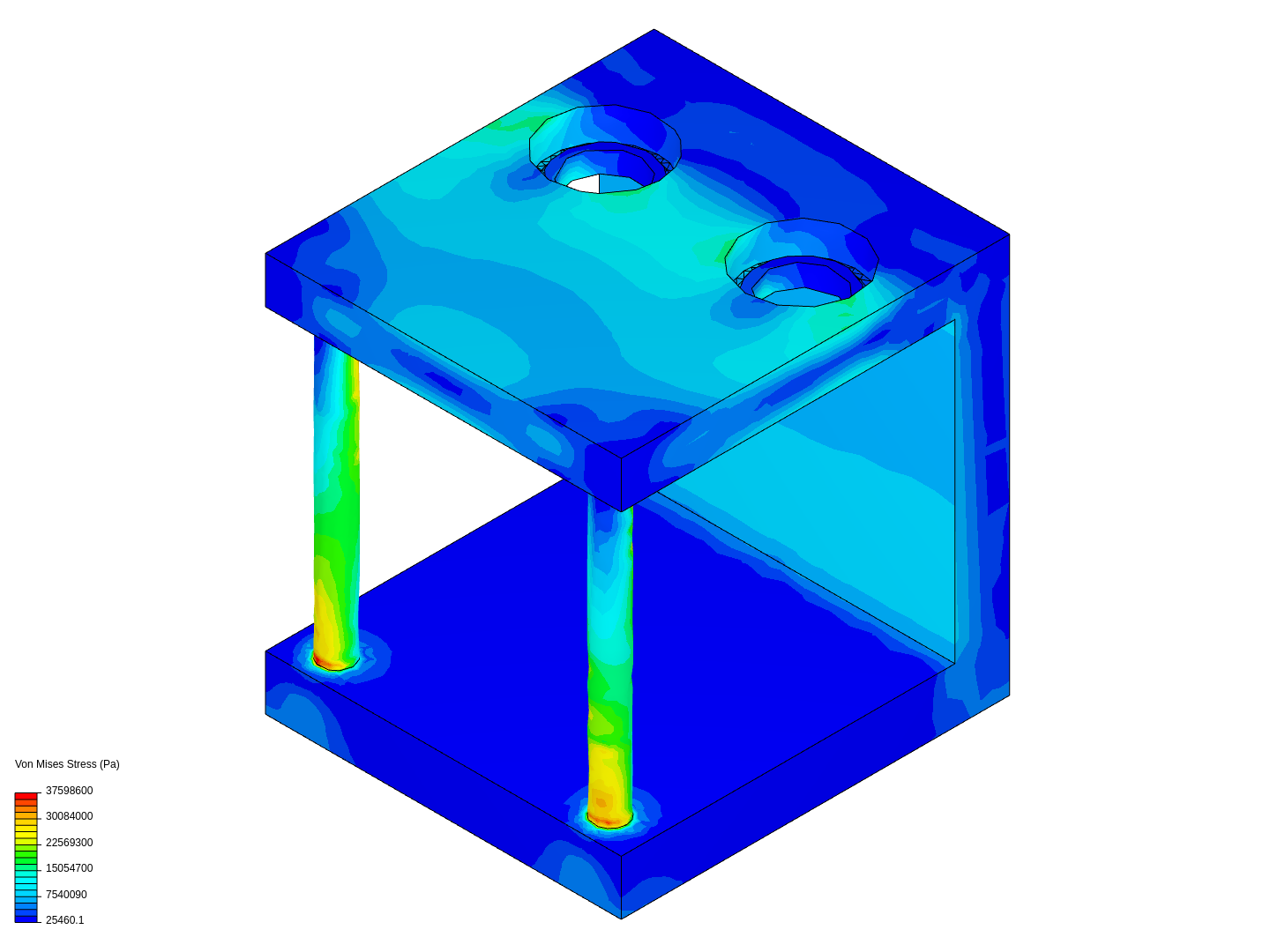 Load Test Base image