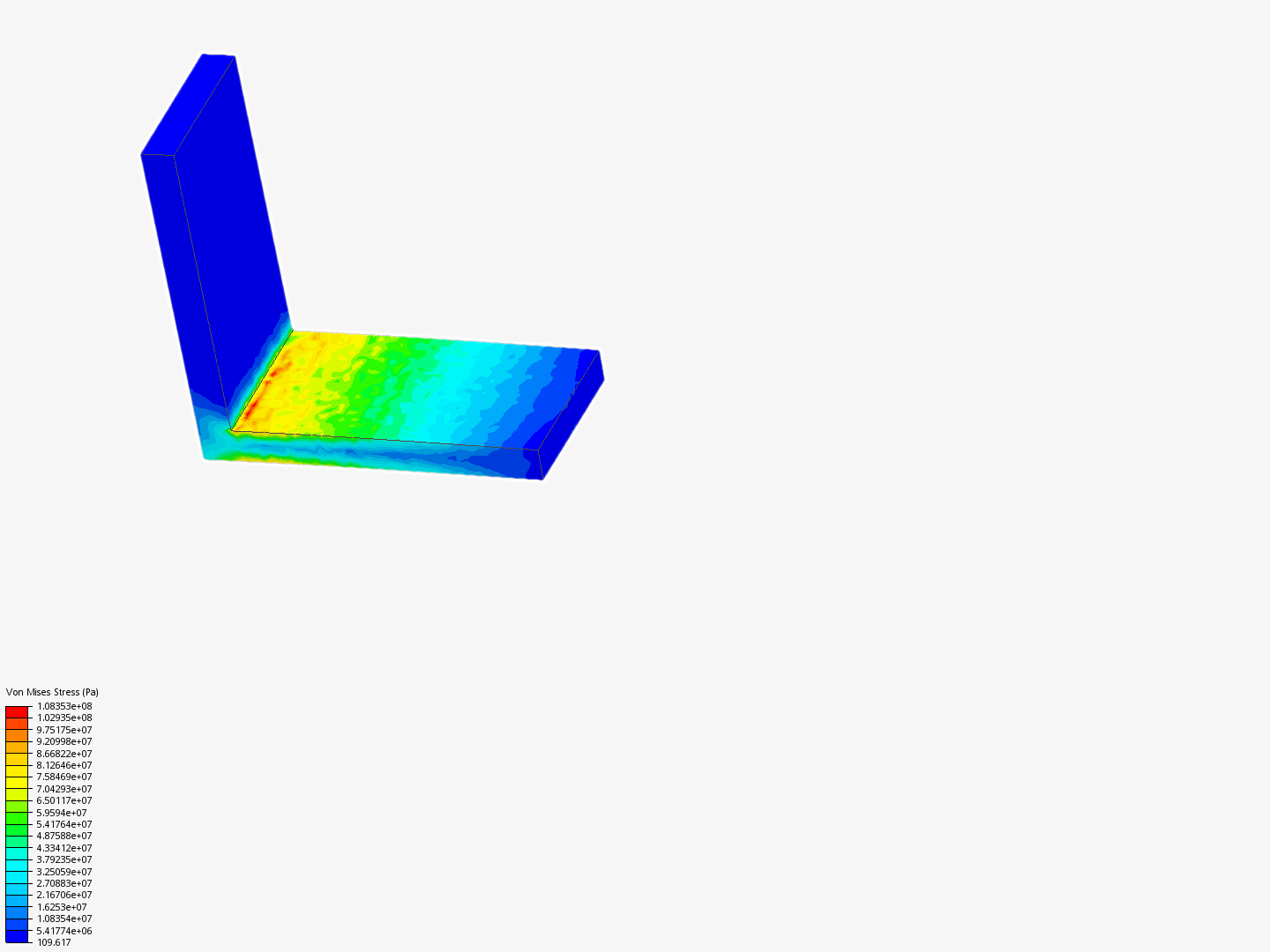 Coursera Mesh Convergence image