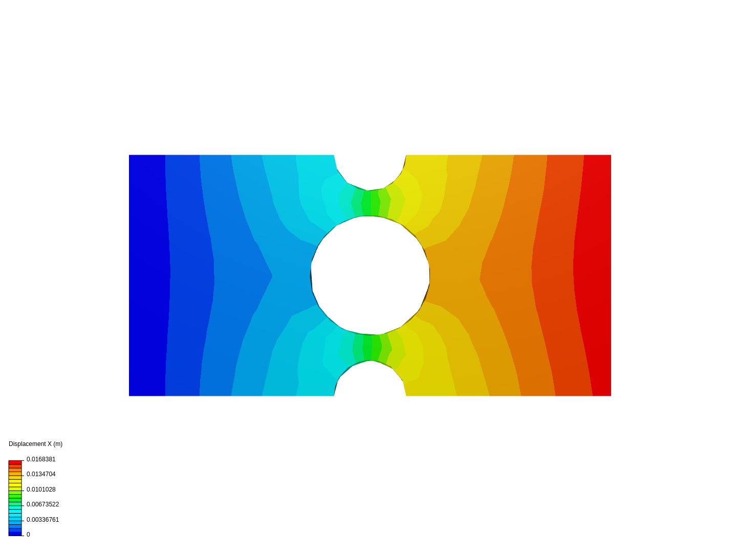 Tutorial-01: Connecting rod stress analysis image