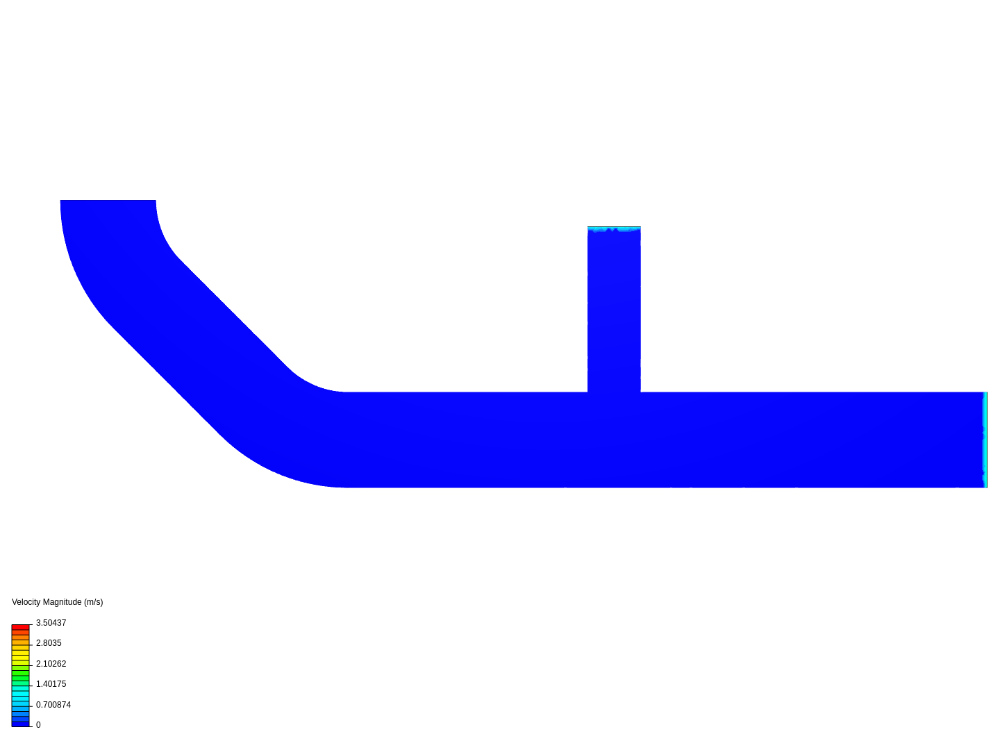 Tutorial 2: Pipe junction flow image