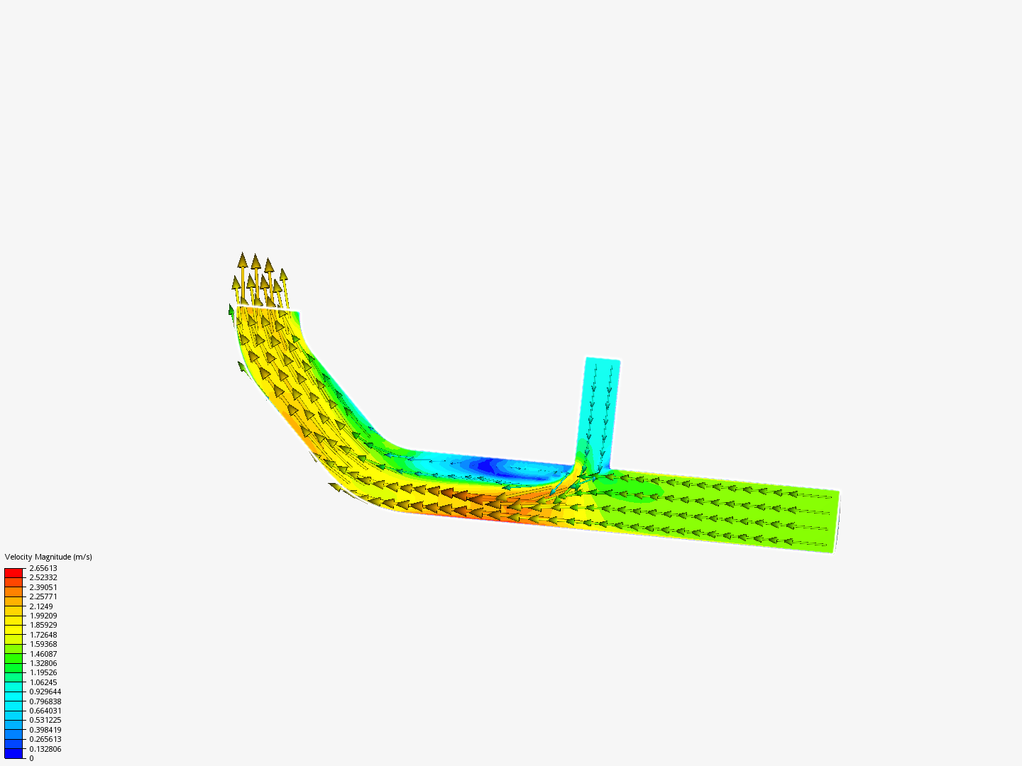 Tutorial 2: Pipe junction flow image