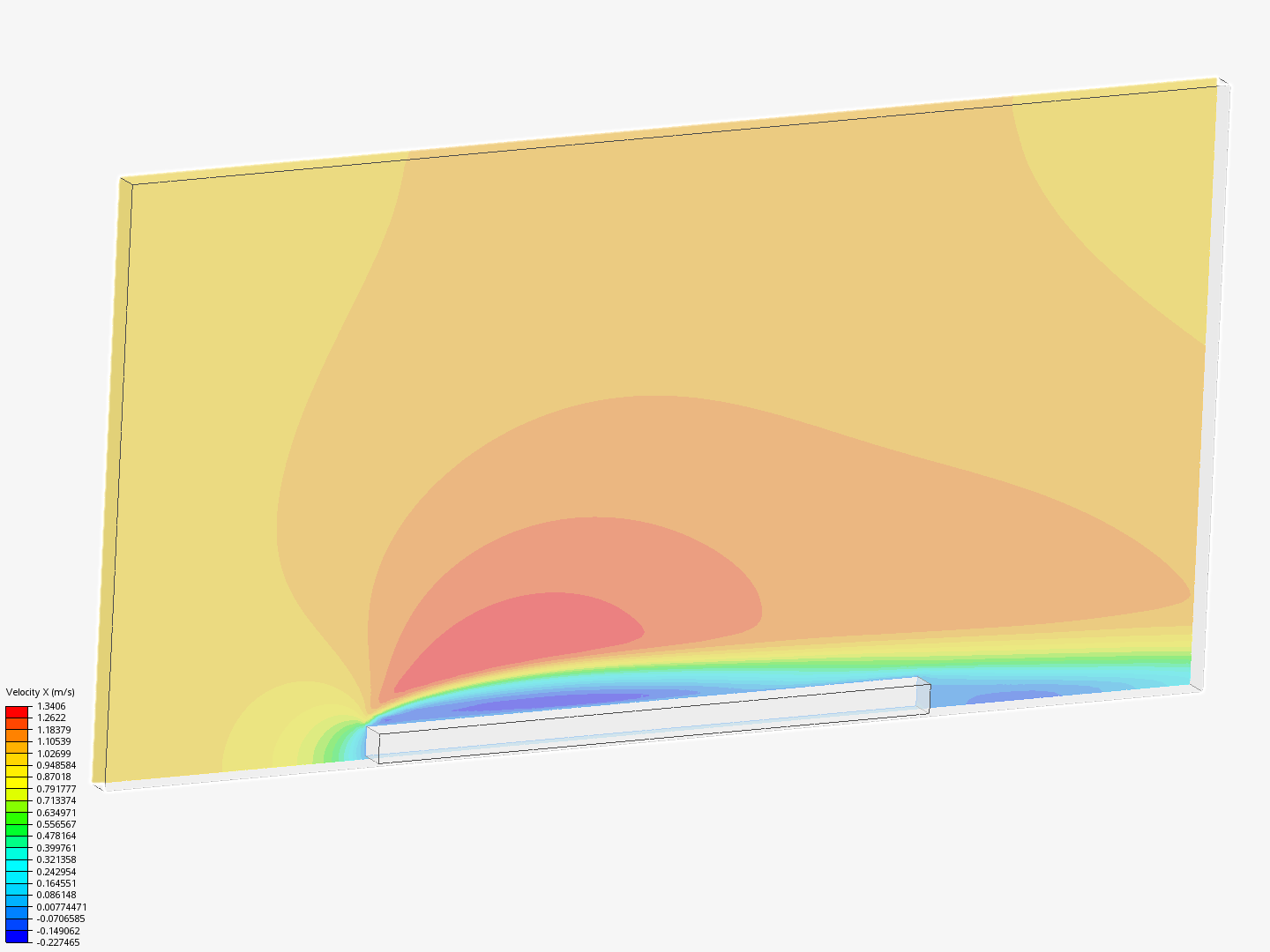 Flow over plate image