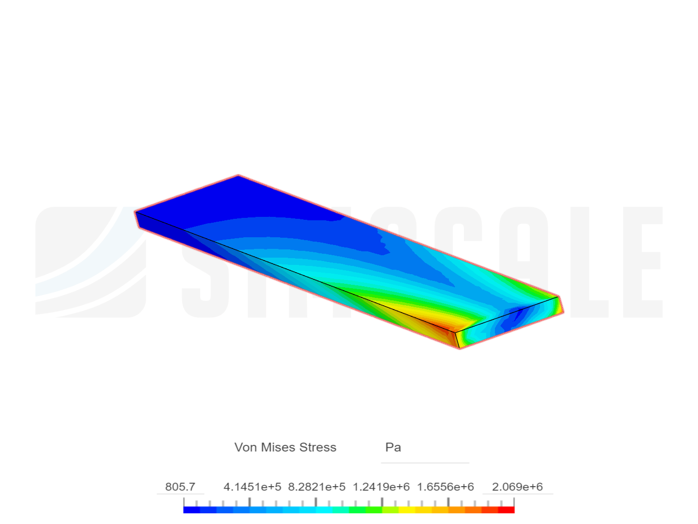 barra alm image