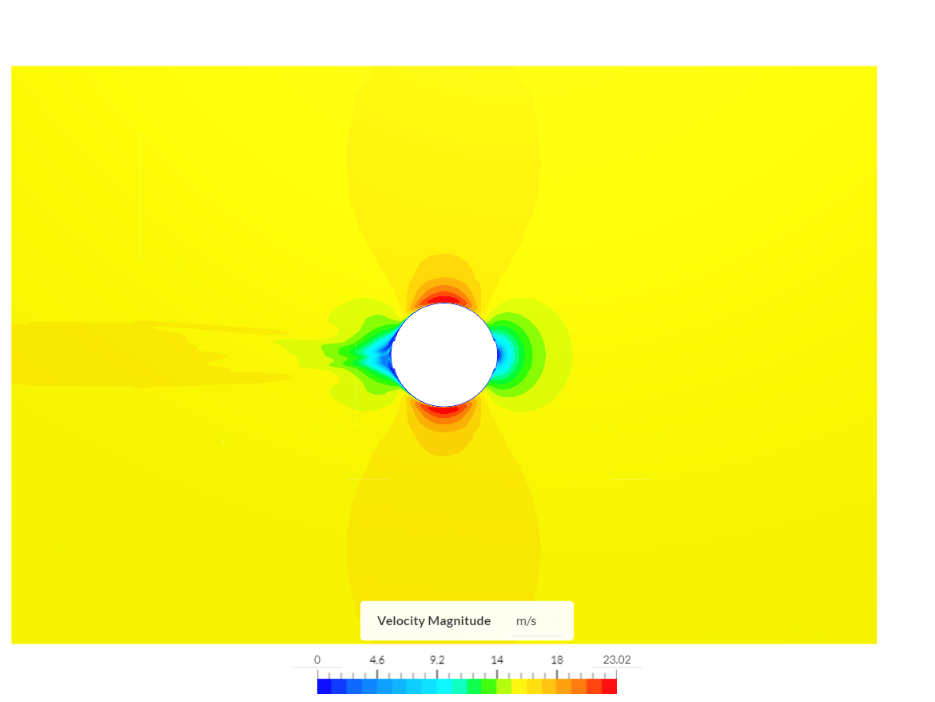 45 deg mesh iterations image