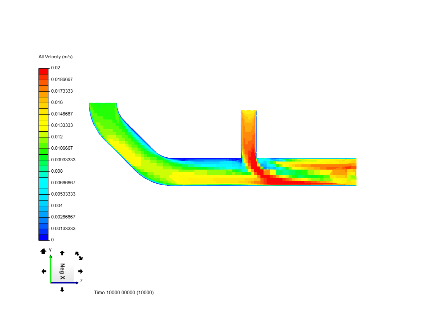 Laminar Flow Through a Pipe image