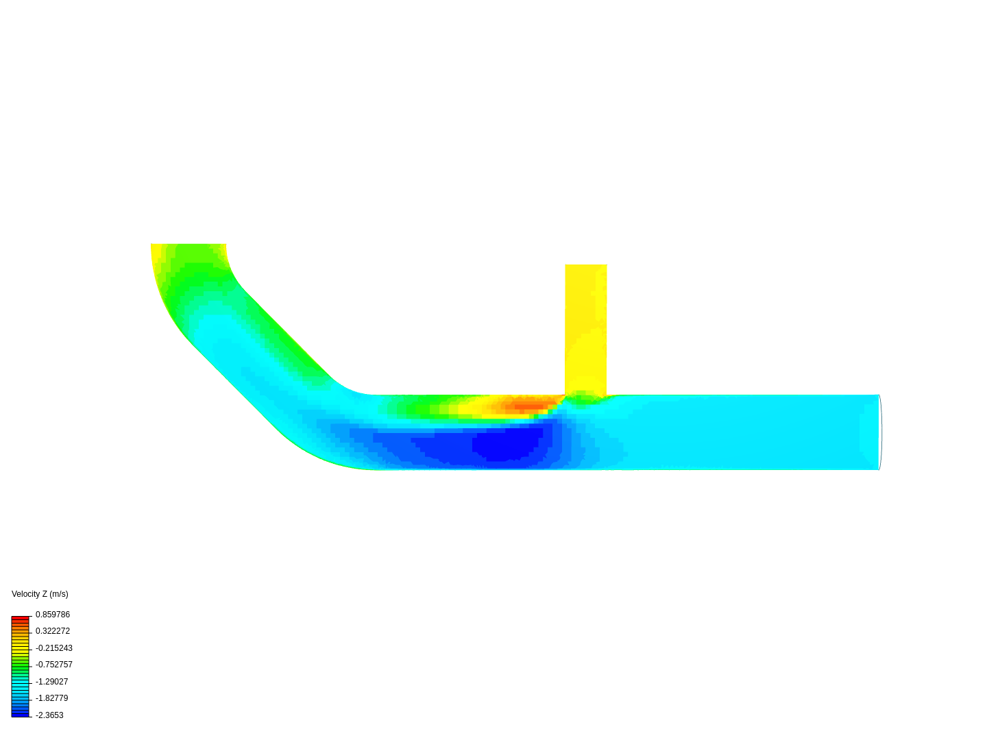 Tutorial 2: Pipe junction flow image