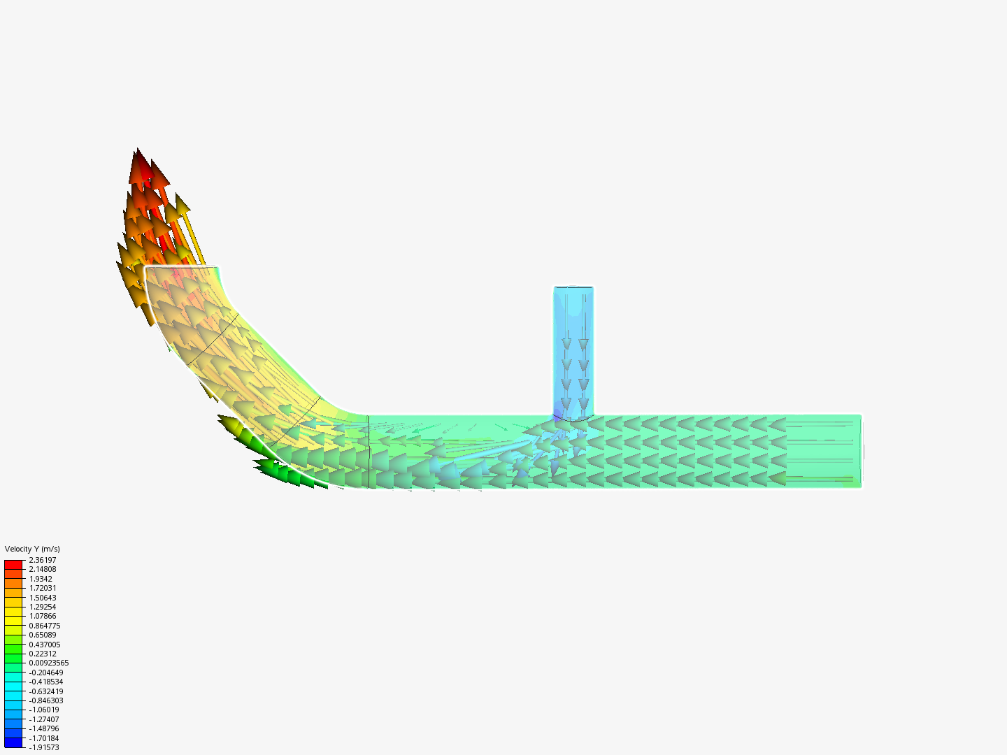 Tutorial 2: Pipe junction flow image