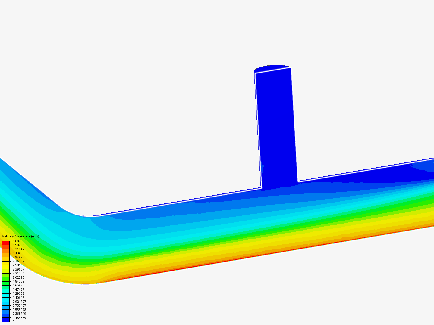 Tutorial 2: Pipe junction flow image