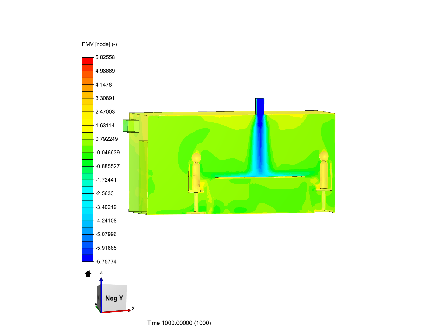 Thermal Comfort Meeting Room image